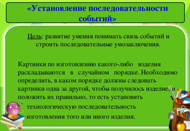 Порядок мероприятия. Установление последовательности событий. Методика последовательность событий цель. Последовательность событий игра цель. «Установление последовательности событий» суть метода.