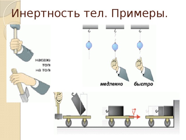 Порядок уменьшения инертности