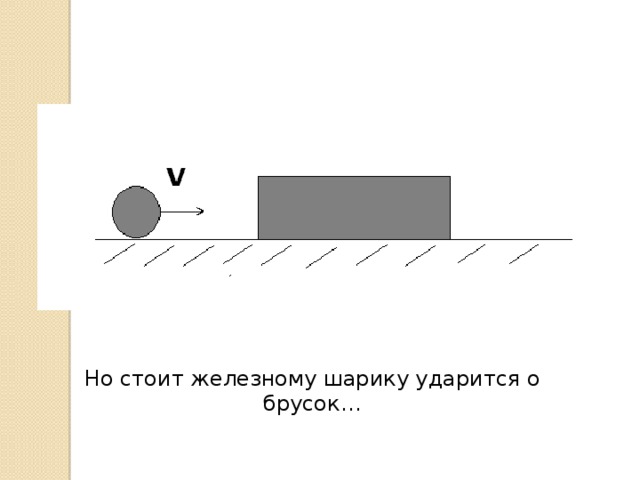 Но стоит железному шарику ударится о брусок…