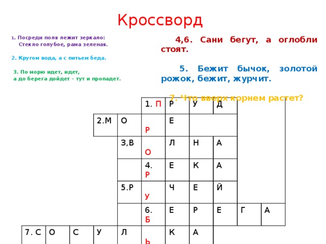 Кроссворд  4,6. Сани бегут, а оглобли стоят. 1 . Посреди поля лежит зеркало:   Стекло голубое, рама зеленая.  5. Бежит бычок, золотой рожок, бежит, журчит.  7. Что вверх корнем растет?  2. Кругом вода, а с питьем беда.   3. По морю идет, идет,  а до берега дойдет – тут и пропадет.     2.М 1. П О 3,В 7. С  Р Р  О У О Е Л 4. Р Д 5.Р С У  У Н Е Ч А К Л 6. Б Е  Ь Е А Й К Р А Е Г А