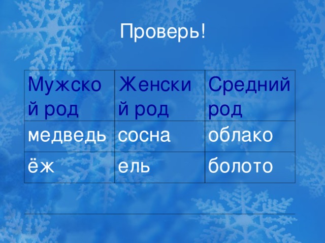 Проверь! Мужской род Женский род медведь Средний род сосна ёж ель облако болото