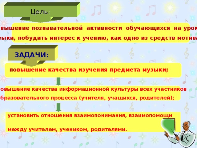 Цель:  Повышение познавательной активности обучающихся на уроках  музыки, побудить интерес к учению, как одно из средств мотивации. ЗАДАЧИ:  по вышение качества изучения предмета музыки; повышение качества информационной культуры всех участников образовательного процесса (учителя, учащихся, родителей); установить отношения взаимопонимания, взаимопомощи между учителем, учеником, родителями.