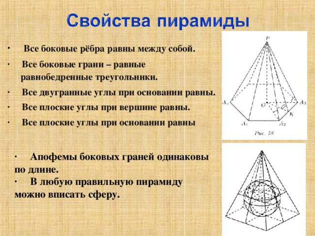·       Все боковые рёбра равны между собой. ·     Все боковые грани – равные равнобедренные треугольники. ·     Все двугранные углы при основании равны. ·     Все плоские углы при вершине равны. ·     Все плоские углы при основании равны ·     Апофемы боковых граней одинаковы по длине. ·     В любую правильную пирамиду можно вписать сферу.