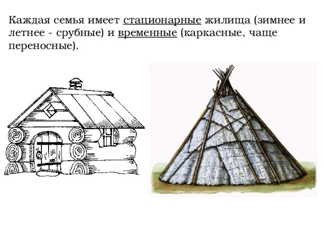 Каждая семья имеет стационарные жилища (зимнее и летнее - срубные) и временные (каркасные, чаще переносные).