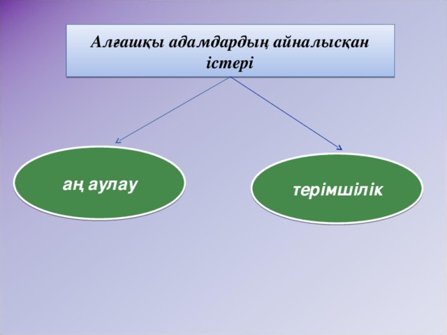 Алғашқы адамдардың айналысқан істері аң аулау терімшілік