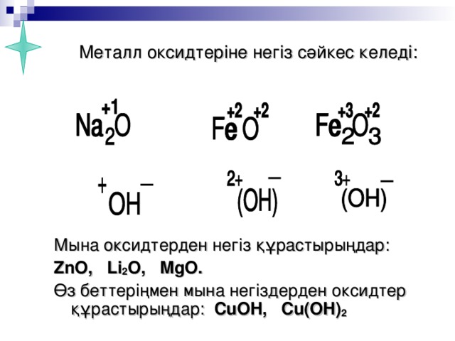 Металл оксидтеріне негіз сәйкес келеді : Мына оксидтерден негіз құрастырыңдар: ZnO , Li 2 O , MgO . Өз беттеріңмен мына негіздерден оксидтер құрастырыңдар:  CuOH, Cu(OH) 2