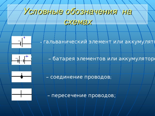 Условные обозначения на схемах  – гальванический элемент или аккумулятор  – батарея элементов или аккумуляторов ;  – соединение проводов ;  – пересечение проводов;