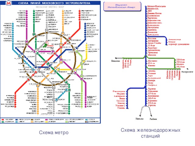 Схема железнодорожных станций Схема метро