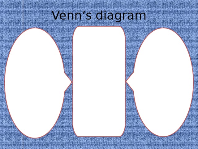 Venn’s diagram