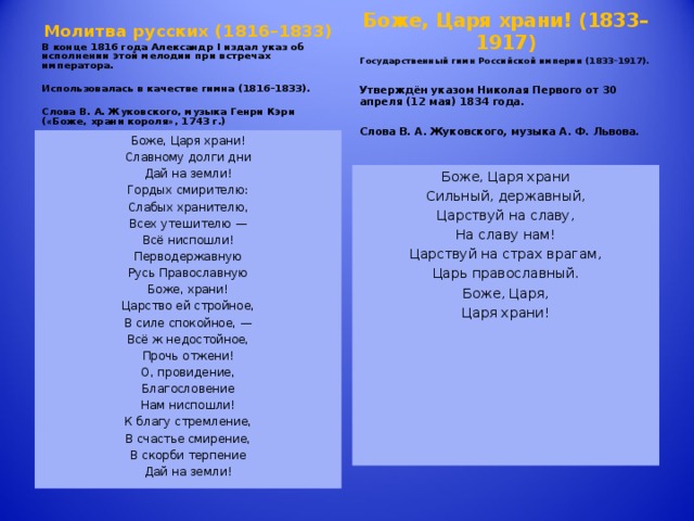 Боже, Царя храни! (1833–1917) Государственный гимн Российской империи (1833–1917).  Утверждён указом Николая Первого от 30 апреля (12 мая) 1834 года.  Слова В. А. Жуковского, музыка А. Ф. Львова. Молитва русских (1816–1833) В конце 1816 года Александр I издал указ об исполнении этой мелодии при встречах императора.  Использовалась в качестве гимна (1816–1833).  Слова В. А. Жуковского, музыка Генри Кэри («Боже, храни короля», 1743 г.) Боже, Царя храни! Славному долги дни Дай на земли! Гордых смирителю: Слабых хранителю, Всех утешителю — Всё ниспошли! Перводержавную Русь Православную Боже, храни! Царство ей стройное, В силе спокойное, — Всё ж недостойное, Прочь отжени! О, провидение, Благословение Нам ниспошли! К благу стремление, В счастье смирение, В скорби терпение Дай на земли! Боже, Царя храни Сильный, державный, Царствуй на славу, На славу нам! Царствуй на страх врагам, Царь православный. Боже, Царя, Царя храни!