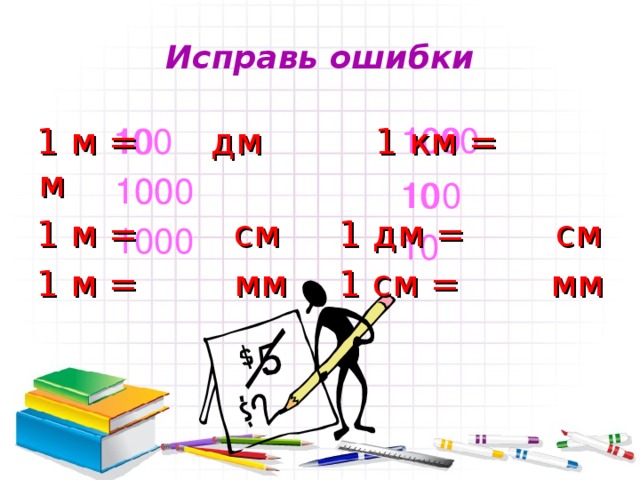 Исправь ошибки 1000 100  1 м =  дм 1 км = м  1 м =  см  1 дм = см  1 м =  мм  1 см = мм  10 100 1000 100 10 100 1000 10