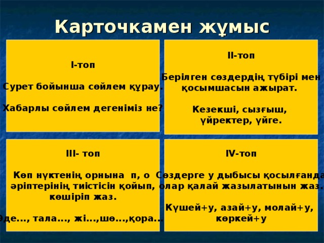 Карточкамен жұмыс І-топ  Сурет бойынша сөйлем құрау.  Хабарлы сөйлем дегеніміз не? ІІ-топ  Берілген сөздердің түбірі мен қосымшасын ажырат.  Кезекші, сызғыш, үйректер, үйге. ІІІ- топ  Көп нүктенің орнына п, о әріптерінің тиістісін қойып, көшіріп жаз.  Әде..., тала..., жі...,шө...,қора... . І V -топ   Сөздерге у дыбысы қосылғанда олар қалай жазылатынын жаз.  Күшей+у, азай+у, молай+у, көркей+у