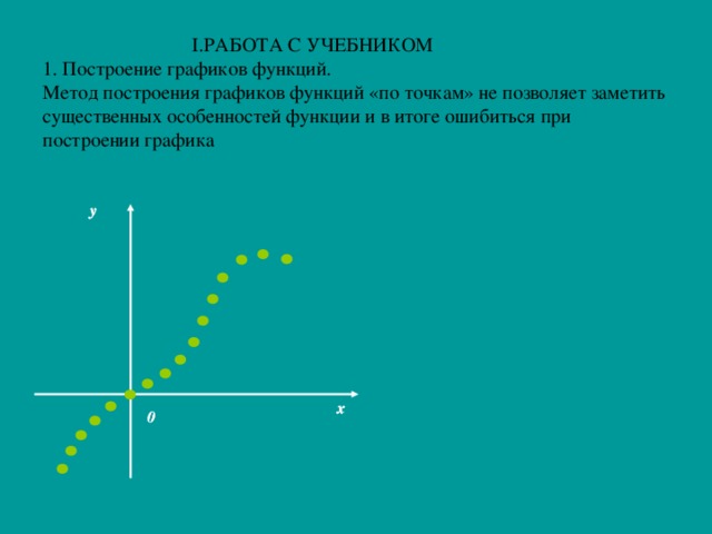 Построение графиков функции в эксель презентация