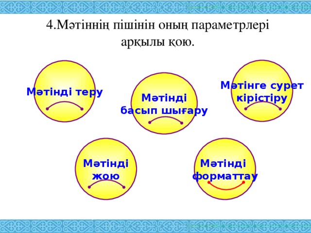 4.Мәтіннің пішінін оның параметрлері  арқылы қою.   Мәтінге сурет кірістіру Мәтінді теру Мәтінді басып шығару Мәтінді жою Мәтінді форматтау