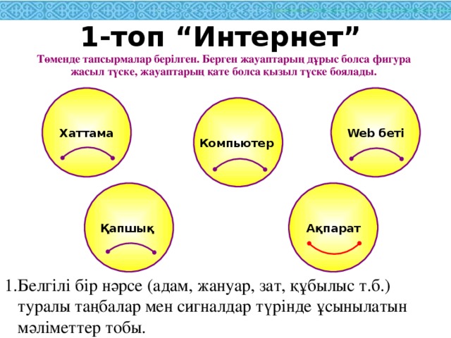 1-топ “ Интернет ” Төменде тапсырмалар берілген. Берген жауаптарың дұрыс болса фигура жасыл түске, жауаптарың қате болса қызыл түске боялады. Хаттама Web беті Компьютер Ақпарат Қапшық 1.Белгілі бір нәрсе (адам, жануар, зат, құбылыс т.б.)  туралы таңбалар мен сигналдар түрінде ұсынылатын  мәліметтер тобы.