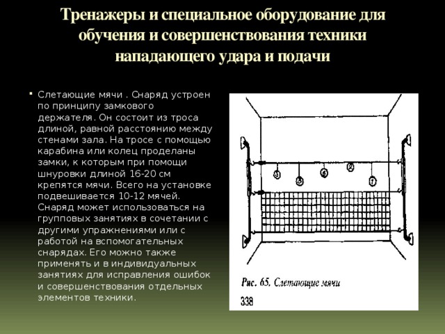 Тренажеры и специальное оборудование для обучения и совершенствования техники нападающего удара и подачи