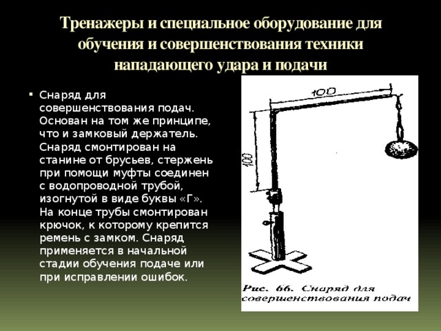 Тренажеры и специальное оборудование для обучения и совершенствования техники нападающего удара и подачи