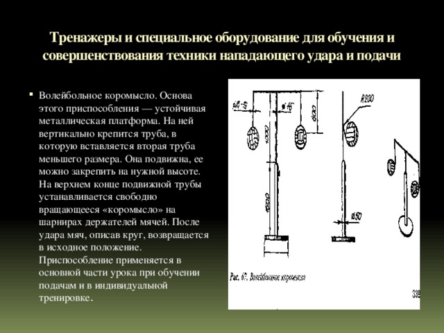 Тренажеры и специальное оборудование для обучения и совершенствования техники нападающего удара и подачи