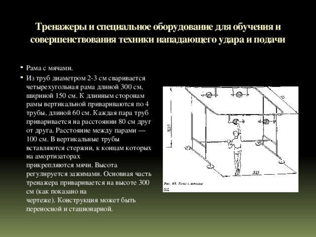 Тренажеры и специальное оборудование для обучения и совершенствования техники нападающего удара и подачи