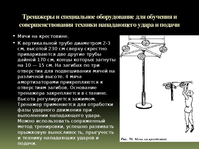 Тренажеры и специальное оборудование для обучения и совершенствования техники нападающего удара и подачи