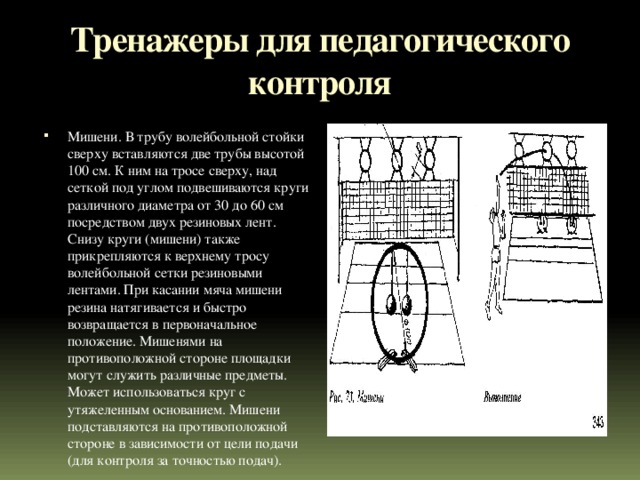 Тренажеры для педагогического контроля