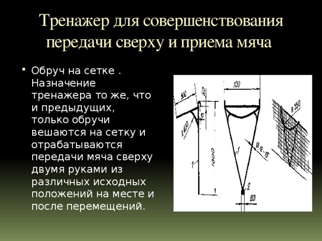 Тренажер для совершенствования передачи сверху и приема мяча