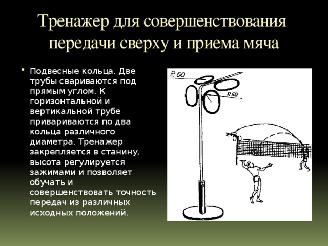 Тренажер для совершенствования передачи сверху и приема мяча