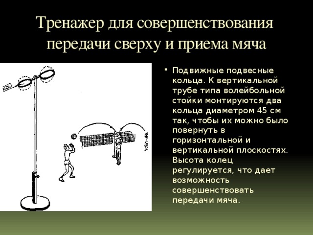 Тренажер для совершенствования передачи сверху и приема мяча