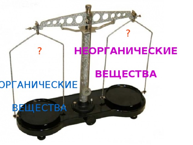 ? НЕОРГАНИЧЕСКИЕ ?  ВЕЩЕСТВА ОРГАНИЧЕСКИЕ ВЕЩЕСТВА