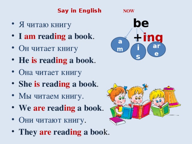 Say in English NOW be + ing Я читаю книгу I am read ing a book . Он читает книгу He is read ing a book . Она читает книгу She is read ing a book . Мы читаем книгу. We are read ing a book . Они читают книгу . They are read ing a boo k. am are is