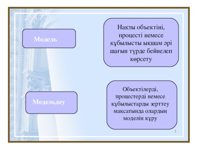 Нақты объектіні, процесті немесе құбылысты ықшам әрі шағын түрде бейнелеп көрсету Модель Объектілерді, процестерді немесе құбылыстарды зерттеу мақсатында олардың моделін құру Модельдеу