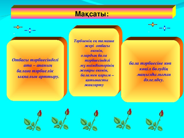 Мақсаты: Тәрбиенің ең тамаша жері отбасы екенін, олардың бала тәрбиесіндегі мүмкіндіктерінің жоғары екенін, баламен қарым – қатынасты жақсарту Отбасы тәрбиесіндегі ата – ананың балаға тәрбиелік ықпалын арттыру.  бала тәрбиесіне көп көңіл бөлудің маңыздылығын дәлелдеу.