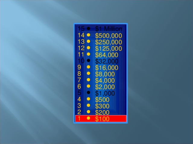 15 $1 Million 14 $500,000 13 $250,000 12 $125,000 11 $64,000 10 $32,000 9 $16,000 8 $8,000 7 $4,000 6 $2,000 5 $1,000 4 $500 3 $300 2 $200 1 $100