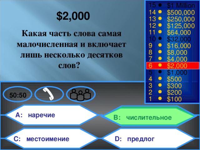 15 $1 Million 14 $500,000  $2,000  13 $250,000 12 $125,000 Какая часть слова самая малочисленная и включает лишь несколько десятков слов?  11 $64,000 10 $32,000 9 $16,000 8 $8,000 7 $4,000 6 $2,000 5 $1,000 4 $500 3 $300 2 $200 50:50 1 $100 A: наречие B: числительное C: местоимение D : предлог