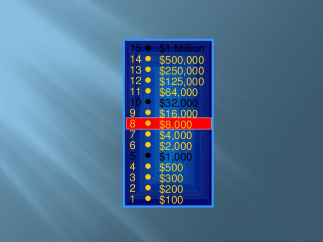 15 $1 Million 14 $500,000 13 $250,000 12 $125,000 11 $64,000 10 $32,000 9 $16,000 8 $8,000 7 $4,000 6 $2,000 5 $1,000 4 $500 3 $300 2 $200 1 $100