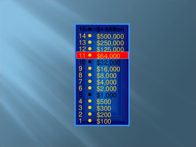 15 $1 Million 14 $500,000 13 $250,000 12 $125,000 11 $64,000 10 $32,000 9 $16,000 8 $8,000 7 $4,000 6 $2,000 5 $1,000 4 $500 3 $300 2 $200 1 $100