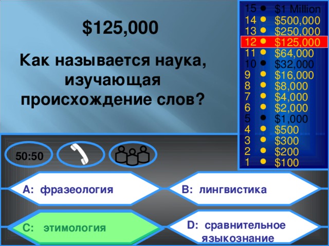 15 $1 Million 14 $500,000  $125,000  13 $250,000 12 $125,000 11 $64,000 Как называется наука, изучающая происхождение слов? 10 $32,000 9 $16,000 8 $8,000 7 $4,000 6 $2,000 5 $1,000 4 $500 3 $300 2 $200 50:50 1 $100 B: лингвистика  A: фразеология  D: сравнительное языкознание C: этимология