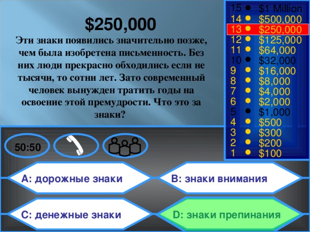 15 $1 Million 14 $500,000  $250,000  13 $250,000 12 $125,000 Эти знаки появились значительно позже, чем была изобретена письменность. Без них люди прекрасно обходились если не тысячи, то сотни лет. Зато современный человек вынужден тратить годы на освоение этой премудрости. Что это за знаки? 11 $64,000 10 $32,000 9 $16,000 8 $8,000 7 $4,000 6 $2,000 5 $1,000 4 $500 3 $300 2 $200 50:50 1 $100 A: дорожные знаки  B: знаки внимания  C: денежные знаки  D: знаки препинания