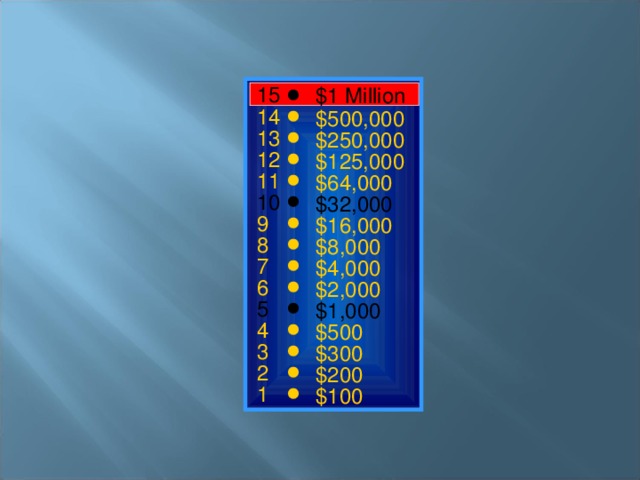 15 $1 Million 14 $500,000 13 $250,000 12 $125,000 11 $64,000 10 $32,000 9 $16,000 8 $8,000 7 $4,000 6 $2,000 5 $1,000 4 $500 3 $300 2 $200 1 $100