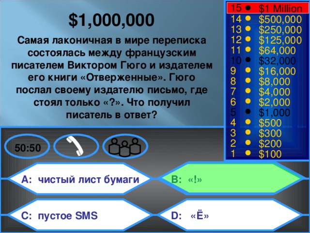 15 $1 Million $1,000,000  14 $500,000 13 $250,000 12 $125,000 Самая лаконичная в мире переписка состоялась между французским писателем Виктором Гюго и издателем его книги «Отверженные». Гюго послал своему издателю письмо, где стоял только «?». Что получил писатель в ответ? 11 $64,000 10 $32,000 9 $16,000 8 $8,000 7 $4,000 6 $2,000 5 $1,000 4 $500 3 $300 2 $200 50:50 1 $100 A: чистый лист бумаги B: «!»  C: пустое SMS D: «Ё»