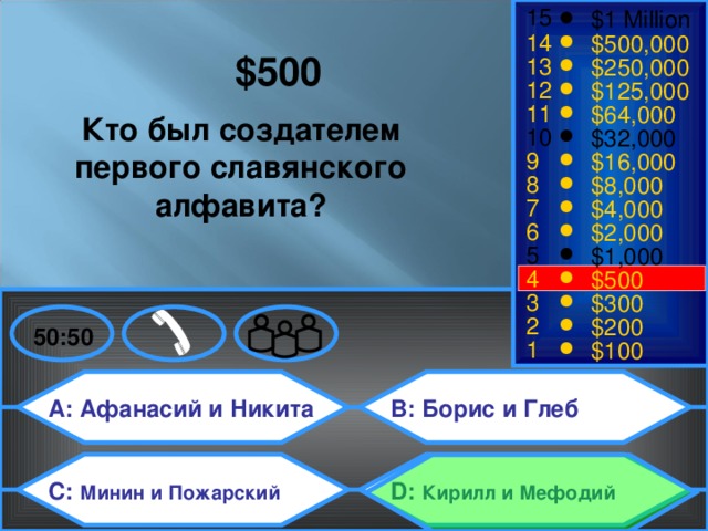 15 $1 Million 14 $500,000  $500  13 $250,000 12 $125,000 11 $64,000 Кто был создателем первого славянского алфавита? 10 $32,000 9 $16,000 8 $8,000 7 $4,000 6 $2,000 5 $1,000 4 $500 3 $300 2 $200 50:50 1 $100 A: Афанасий и Никита  B: Борис и Глеб  C:  Минин и Пожарский  D:  Кирилл и Мефодий