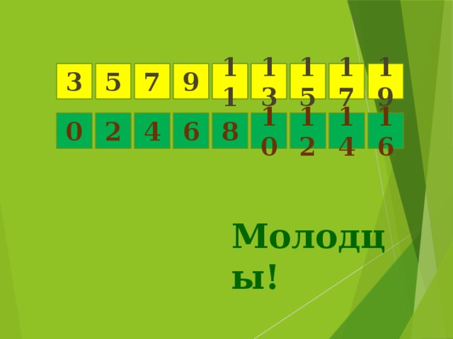 3 7 9 11 13 15 17 19 5 12 2 16 14 0 10 8 6 4 Молодцы!