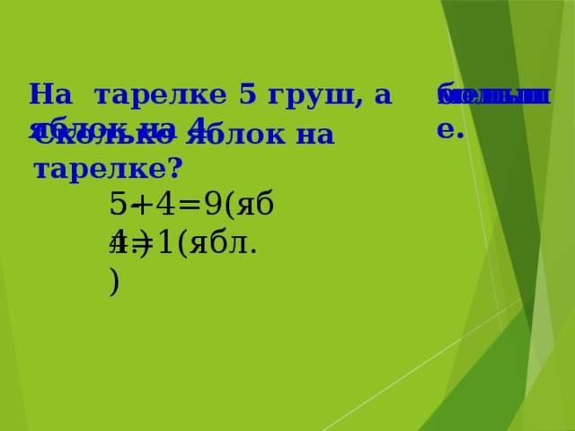 На тарелке 5 груш, а яблок на 4 больше. меньше. Сколько яблок на тарелке? 5+4=9(ябл.) 5-4=1(ябл.)