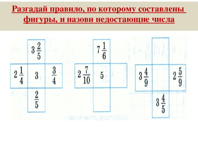 Разгадай правило, по которому составлены фигуры, и назови недостающие числа