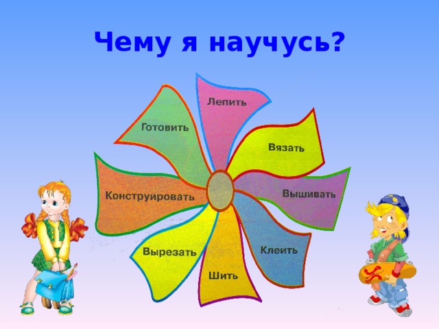 Чему я научусь?