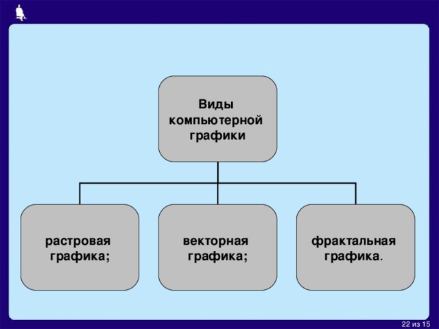 Аналогия  – умозаключение о принадлежности предмету определенного признака на основании сходства в признаках с другим предметом. Сходство ландшафта местности, где была найдена нефть, с ландшафтом местности, где идет геологоразведка, позволяет высказать предположение, что и во втором случае в недрах имеется нефть.