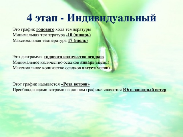 4 этап - Индивидуальный Это график годового хода температуры Минимальная температура -10 (январь) Максимальная температура 17 (июль)     Это диаграмма годового количества осадков Минимальное количество осадков январь (месяц) Максимальное количество осадков август (месяц)   Этот график называется «Роза ветров» Преобладающими ветрами на данном графике являются Юго-западный ветер  