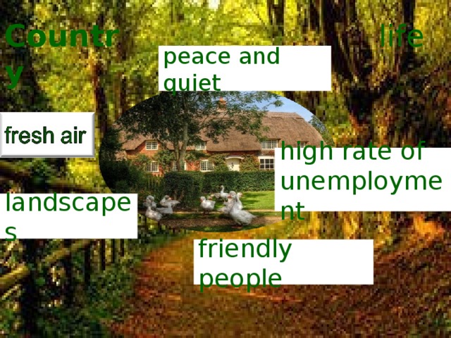Country  life peace and quiet high rate of unemployment landscapes friendly people