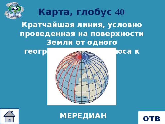 Карта, глобус 40 Кратчайшая линия, условно проведенная на поверхности Земли от одного географического полюса к другому? МЕРЕДИАН ответ