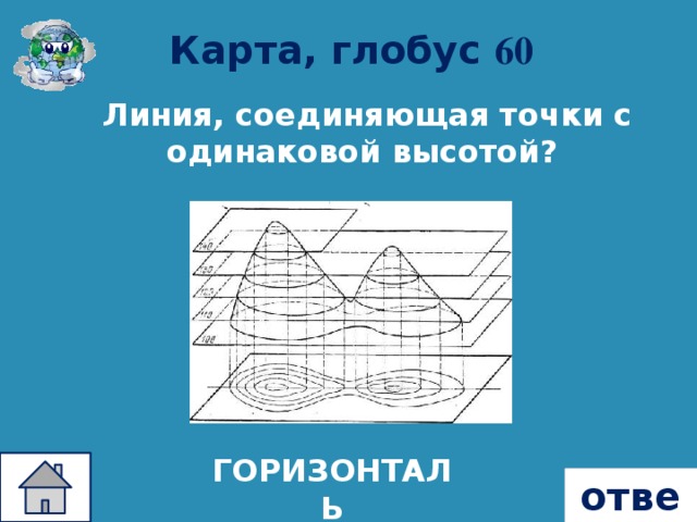 Карта, глобус 60 Линия, соединяющая точки с одинаковой высотой? ГОРИЗОНТАЛЬ ответ